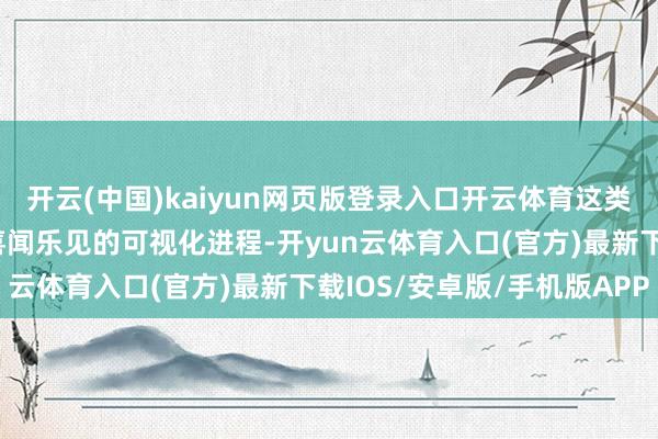 开云(中国)kaiyun网页版登录入口开云体育这类作品将专科期间转换为喜闻乐见的可视化进程-开yun云体育入口(官方)最新下载IOS/安卓版/手机版APP